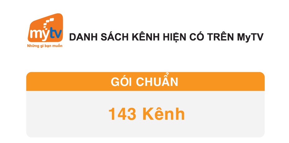Danh sách kênh của gói chuẩn 143 kênh truyền hình MyTV
